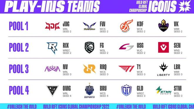 比赛中保持 比赛中保持