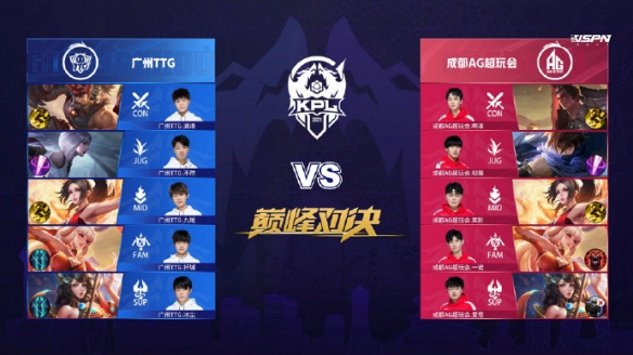 在大满贯上 在大满贯上