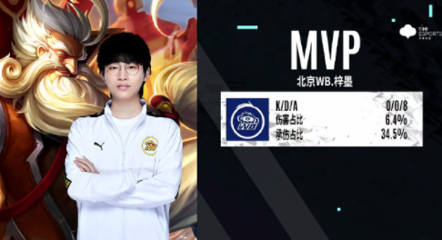 比赛一开场 比赛一开场